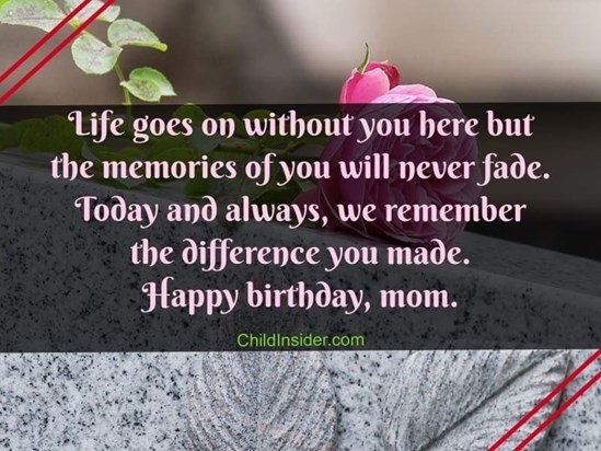 happy birthday mom in heaven. l miss not celebrating your birthday with you today 