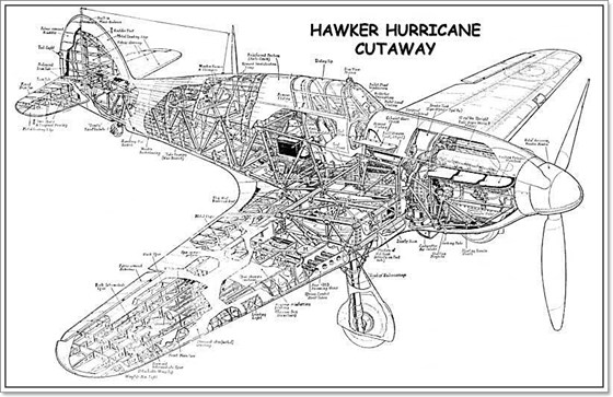 Hawker Hurricane cutaway 