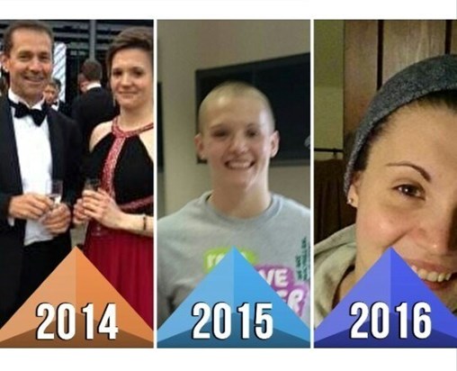 2014 Bloxham School Ball - 2015 Brave the Shave for Macmillan - 2016 Still growing hair, hat phase!