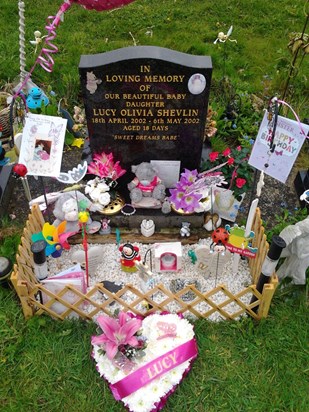 Lucy's 10th Birthday in Heaven