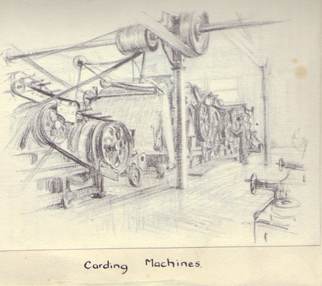 Carding Machines