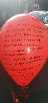 Hope you received the balloons we sent you today Kay and had a party in the sky for your birthday! 