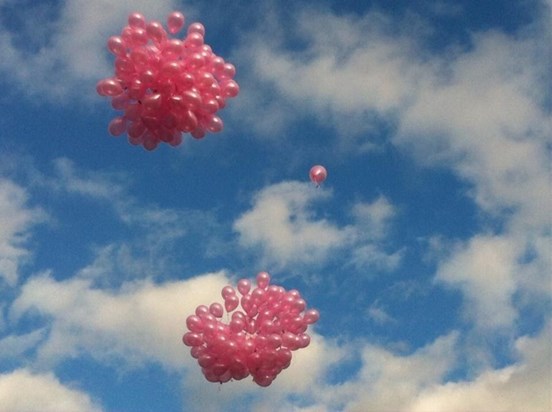 Mollies Balloon Release