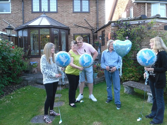 Releasing of Balloons for mums birthday 5 days after her passing