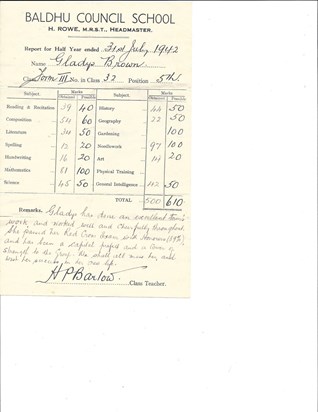 Final school report Baldhu 3rd July 1942