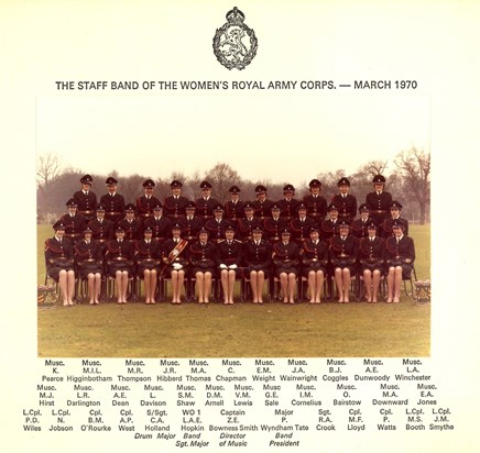 1970 WRAC band