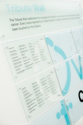 Ovarian Cancer Wall