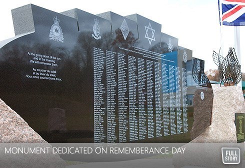 Jewish remembrance