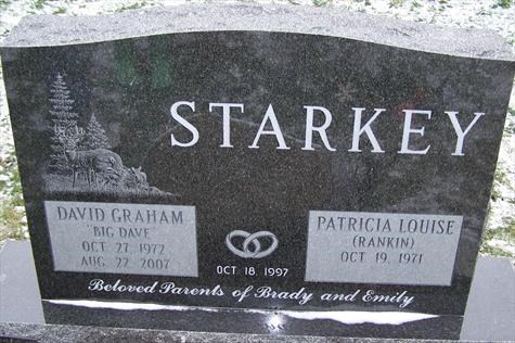 Front of Headstone