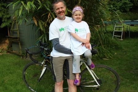 Cycle for CHSW