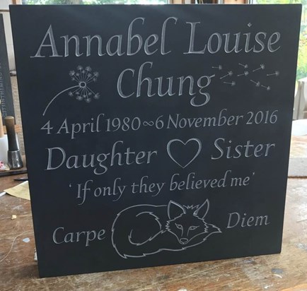 Annabel’s headstone