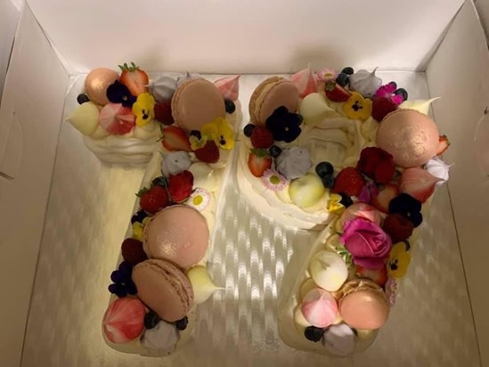 Your last birthday cake 