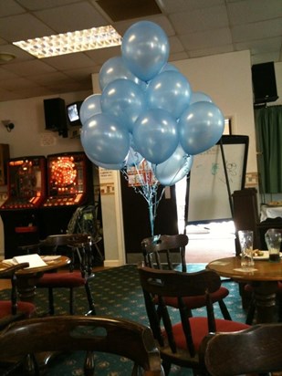 Tristan's 15 Blue Balloons