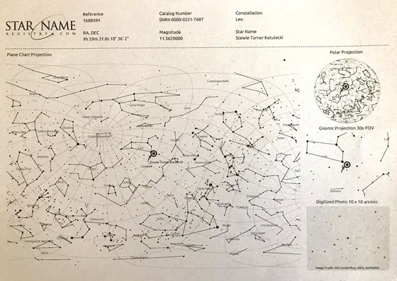 Stewie's 2nd Star Map