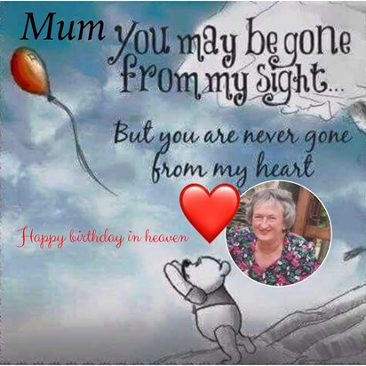 Mums birthday 2018 January 15th age 82 xx