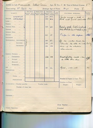 1941 - Secondary School Report (Oops!)